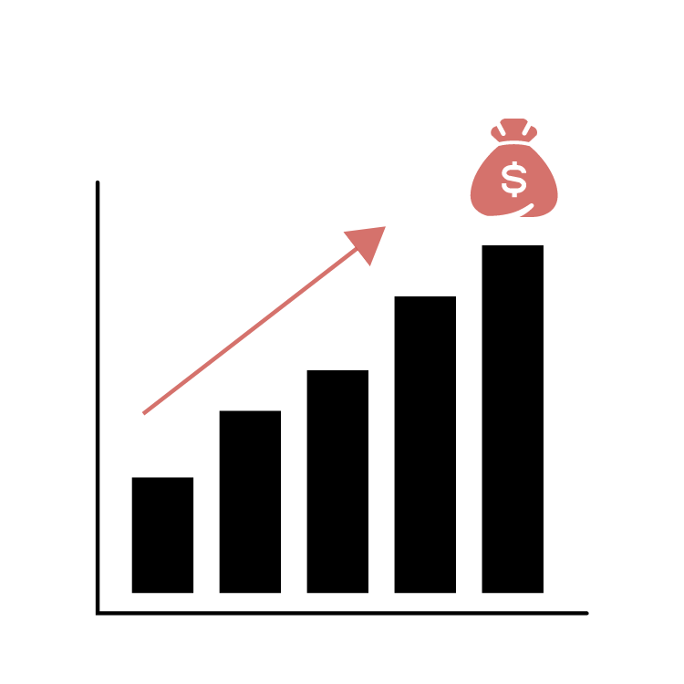 Illustration med link til investeringsværktøjet